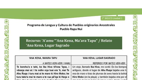 Relato: Ana Kena, Lugar Sagrado Relato: Ana Kena, Lugar Sagrado