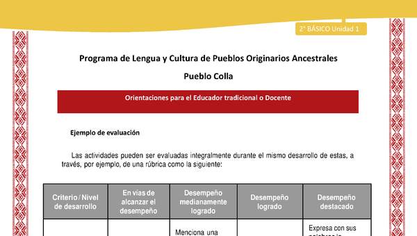 Orientaciones al docente - LC02 - Colla - U1 - Ejemplo de evaluación Orientaciones al docente - LC02 - Colla - U1 - Ejemplo de evaluación