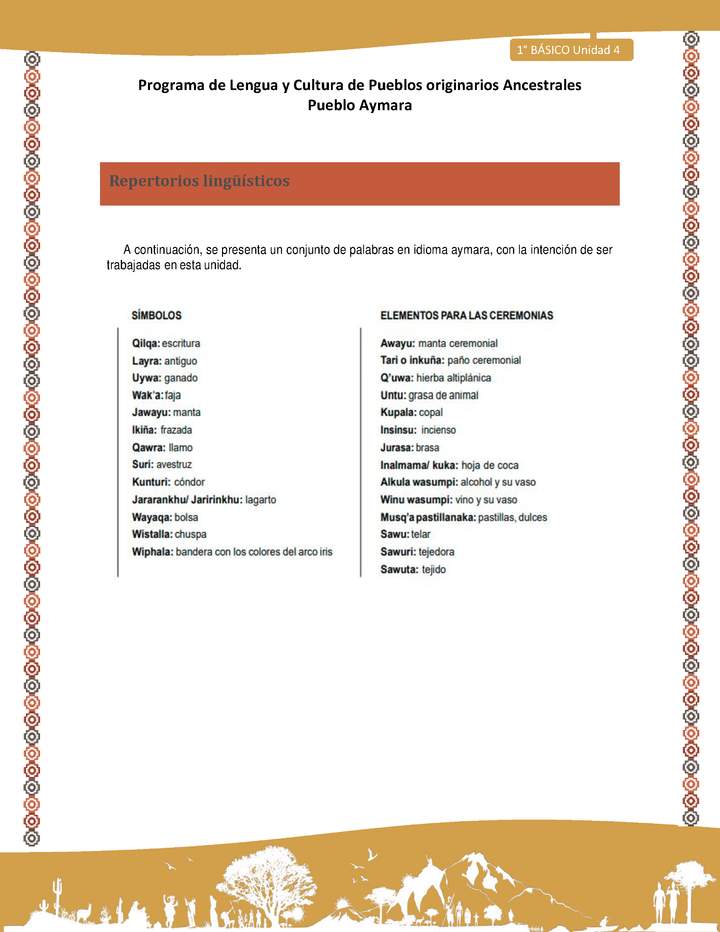 Orientaciones al docente - LC01 - Aymara - U04 - Repertorio Lingüístico Orientaciones al docente - LC01 - Aymara - U04 - Repertorio Lingüístico