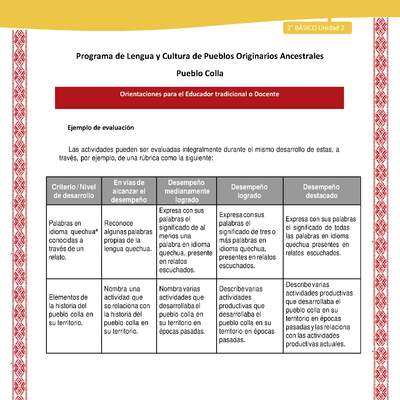 Orientaciones al docente - LC02 - Colla - U2 - Ejemplo de evaluación Orientaciones al docente - LC02 - Colla - U2 - Ejemplo de evaluación