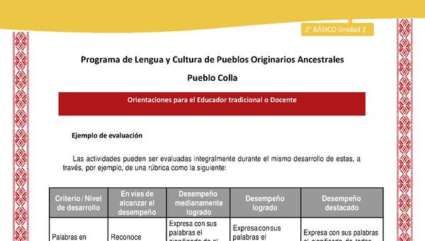 Orientaciones al docente - LC02 - Colla - U2 - Ejemplo de evaluación Orientaciones al docente - LC02 - Colla - U2 - Ejemplo de evaluación