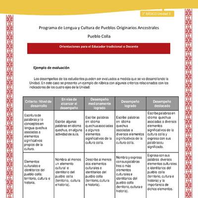 Orientaciones al docente - LC02 - Colla - U3 - Ejemplo de evaluación Orientaciones al docente - LC02 - Colla - U3 - Ejemplo de evaluación