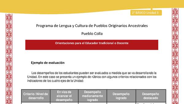 Orientaciones al docente - LC02 - Colla - U3 - Ejemplo de evaluación Orientaciones al docente - LC02 - Colla - U3 - Ejemplo de evaluación