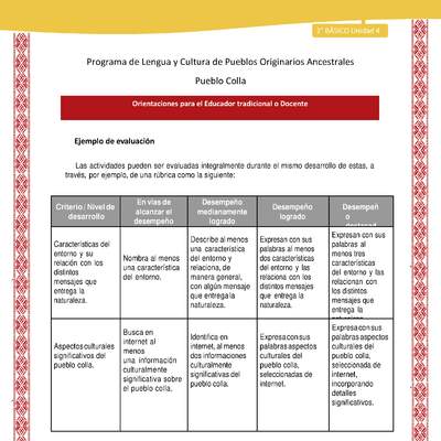 Orientaciones al docente - LC02 - Colla - U4 - Ejemplo de evaluación Orientaciones al docente - LC02 - Colla - U4 - Ejemplo de evaluación