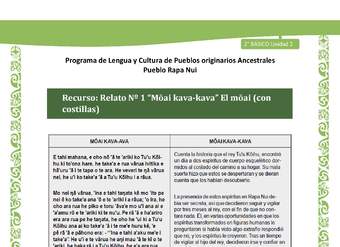 Relato N°1: El moai (con costillas) Relato N°1: El moai (con costillas)