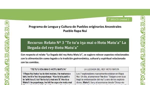 Relato N°3: La llegada del rey Hotu Matu'a Relato N°3: La llegada del rey Hotu Matu'a