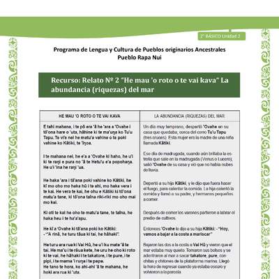 Relato N°2: La abundancia (riquezas) del mar Relato N°2: La abundancia (riquezas) del mar