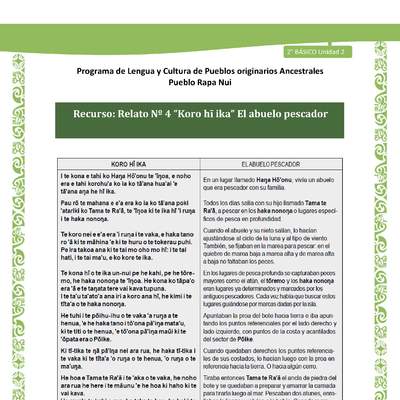 Relato N°4 El abuelo pescador Relato N°4 El abuelo pescador