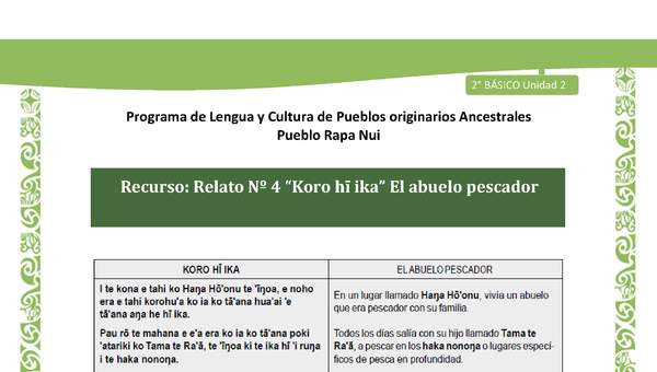 Relato N°4 El abuelo pescador Relato N°4 El abuelo pescador