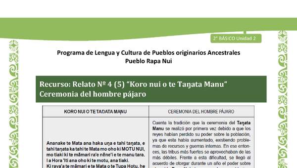 Relato N°5: Ceremonia del hombre pájaro Relato N°5: Ceremonia del hombre pájaro