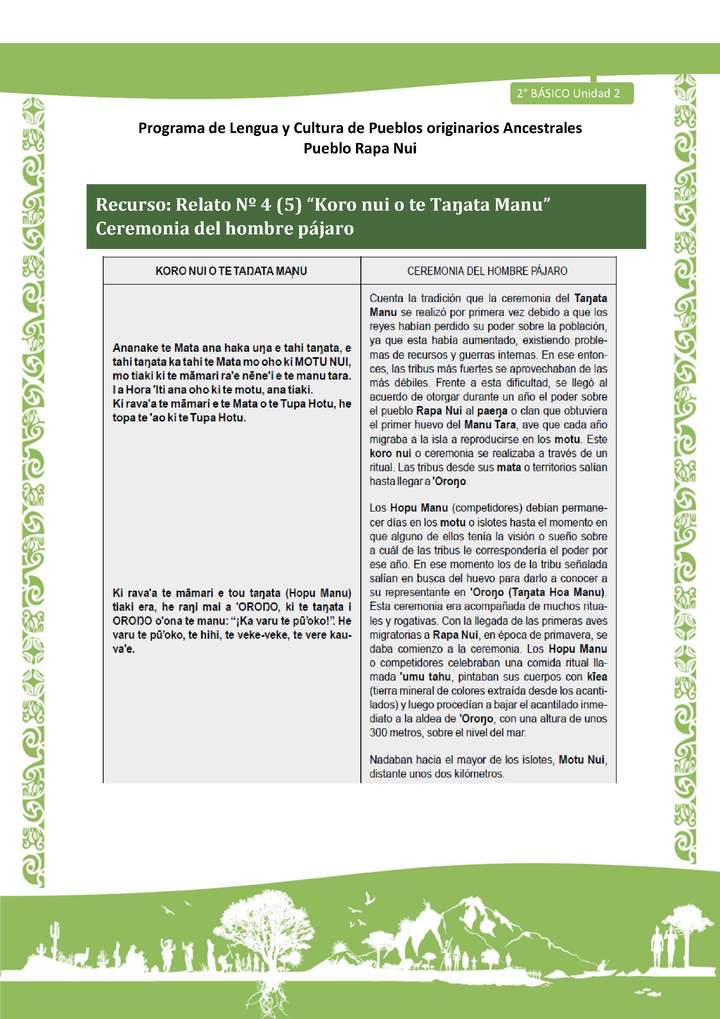Relato N°5: Ceremonia del hombre pájaro Relato N°5: Ceremonia del hombre pájaro