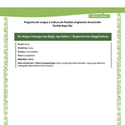 He kupu vānaŋa mo hāpī, mo hāito / Repertorios lingüísticos He kupu vānaŋa mo hāpī, mo hāito / Repertorios lingüísticos