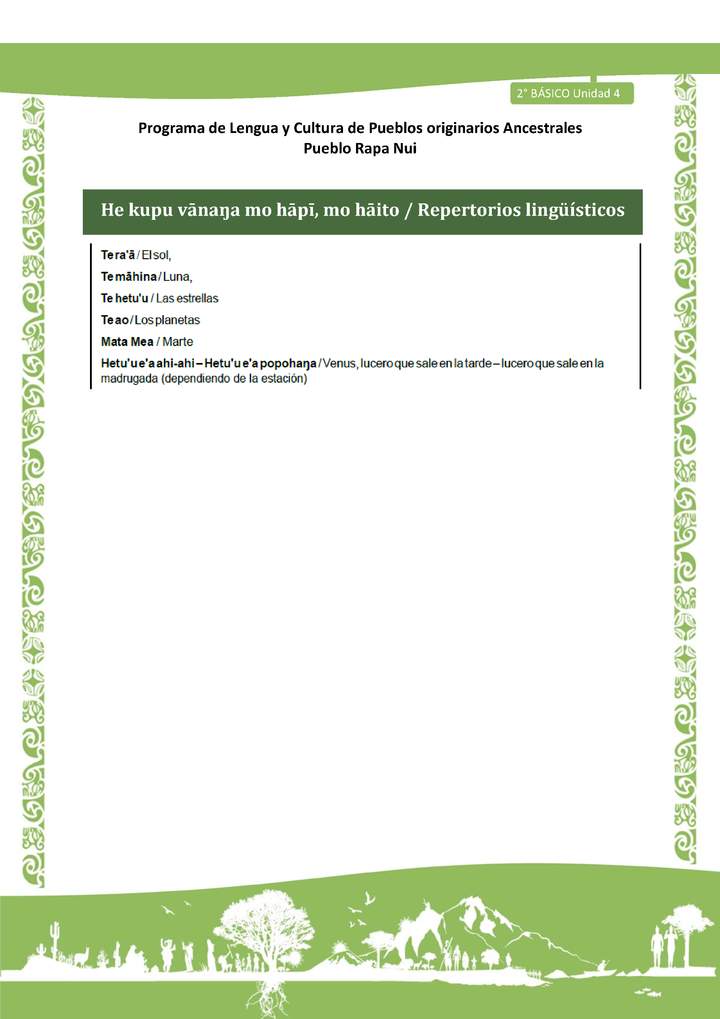 He kupu vānaŋa mo hāpī, mo hāito / Repertorios lingüísticos He kupu vānaŋa mo hāpī, mo hāito / Repertorios lingüísticos
