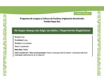 He kupu vānaŋa mo hāpī, mo hāito / Repertorios lingüísticos He kupu vānaŋa mo hāpī, mo hāito / Repertorios lingüísticos