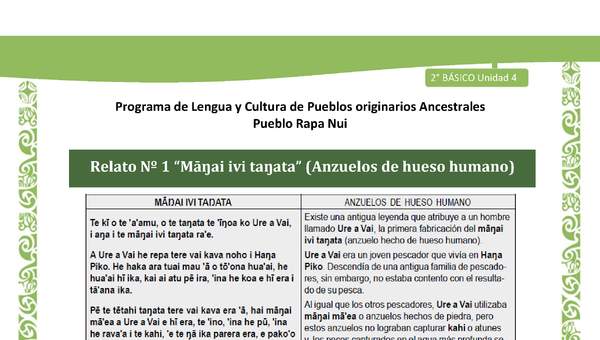 Relato Nº 1 “Māŋai ivi taŋata” (Anzuelos de hueso humano) Relato Nº 1 “Māŋai ivi taŋata” (Anzuelos de hueso humano)