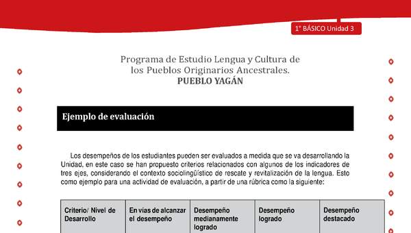 Ejemplo de evaluación Ejemplo de evaluación