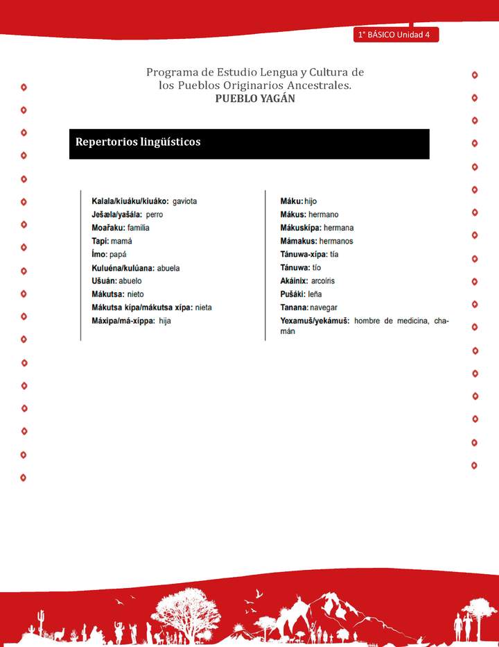 Repertorios lingüísticos Repertorios lingüísticos