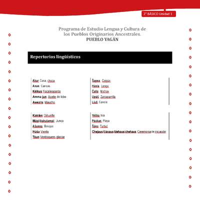Repertorios lingüísticos Repertorios lingüísticos