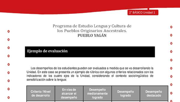 Ejemplo de evaluación Ejemplo de evaluación