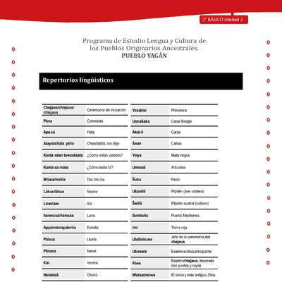 Repertorios lingüísticos Repertorios lingüísticos