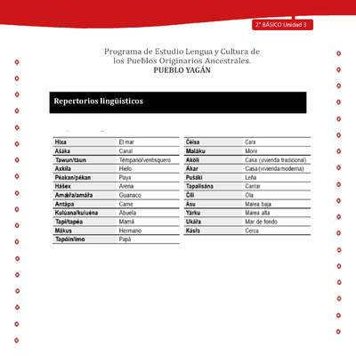 Repertorios lingüísticos Repertorios lingüísticos