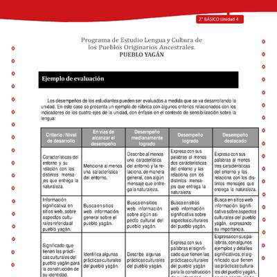 Ejemplo de evaluación Ejemplo de evaluación