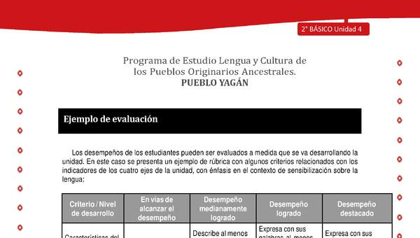 Ejemplo de evaluación Ejemplo de evaluación