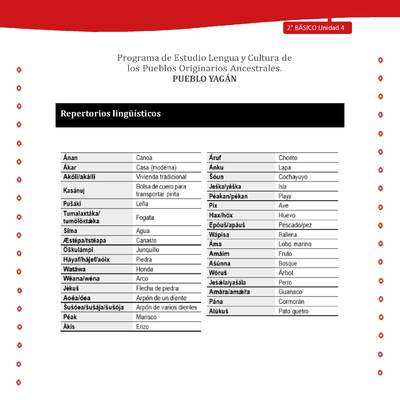 Repertorios lingüísticos Repertorios lingüísticos