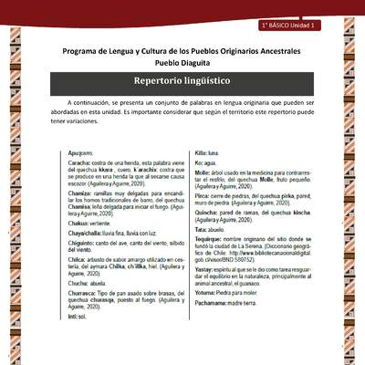 Repertorio lingüístico Repertorio lingüístico