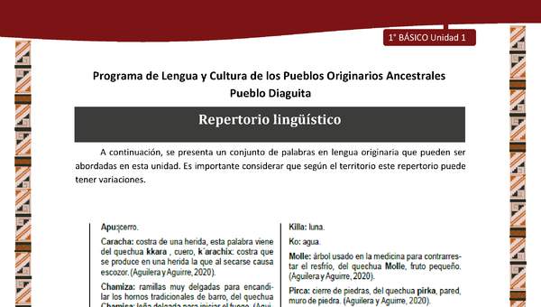 Repertorio lingüístico Repertorio lingüístico
