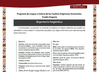 Repertorio lingüístico Repertorio lingüístico