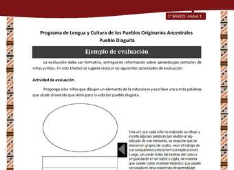 Ejemplo de evaluación Ejemplo de evaluación