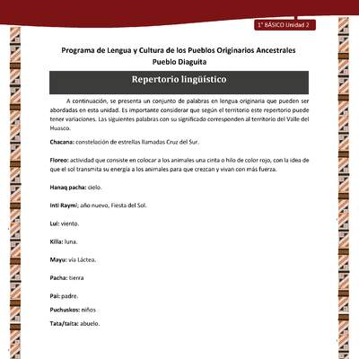 Repertorio lingüístico Repertorio lingüístico