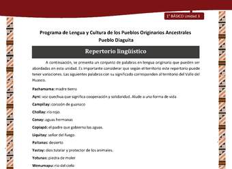 Repertorio lingüístico Repertorio lingüístico
