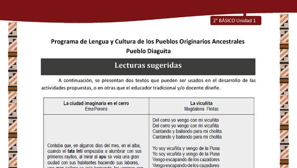 Lecturas sugeridas Lecturas sugeridas