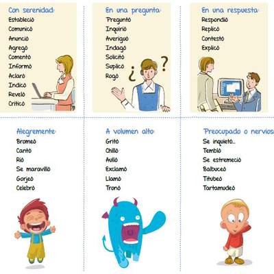 No más dijo No más dijo