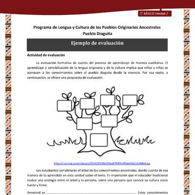 Ejemplo de evaluación Ejemplo de evaluación