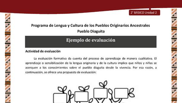Ejemplo de evaluación Ejemplo de evaluación