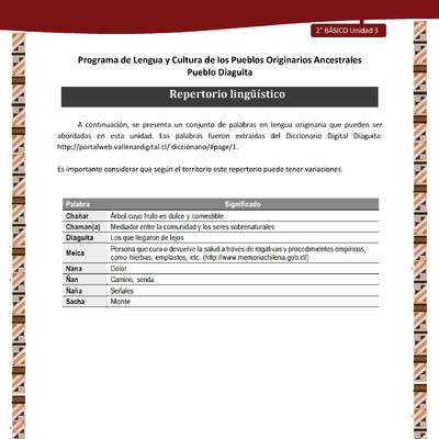 Repertorio lingüístico Repertorio lingüístico