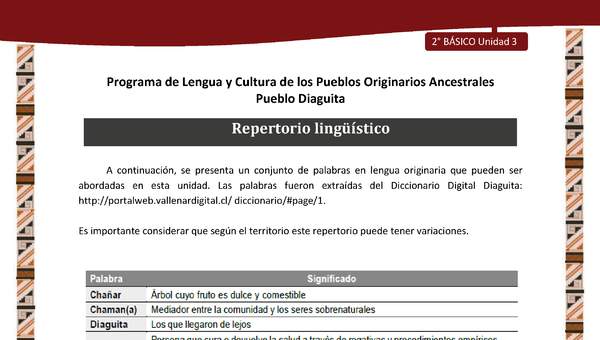 Repertorio lingüístico Repertorio lingüístico