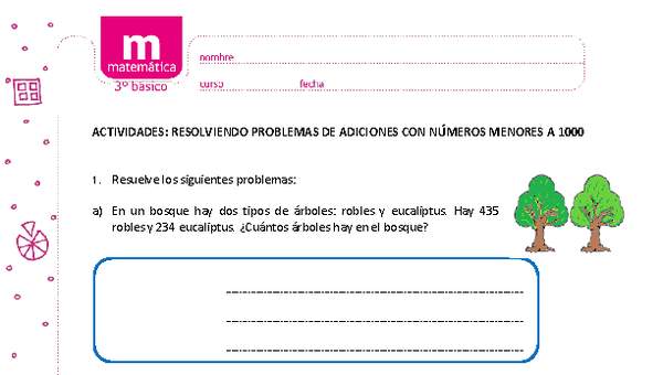 Resolviendo problemas de adiciones con números menores a 1000 Resolviendo problemas de adiciones con números menores a 1000