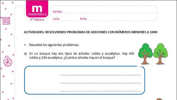 Resolviendo problemas de adiciones con números menores a 1000 Resolviendo problemas de adiciones con números menores a 1000