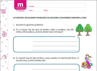 Resolviendo problemas de adiciones con números menores a 1000 Resolviendo problemas de adiciones con números menores a 1000
