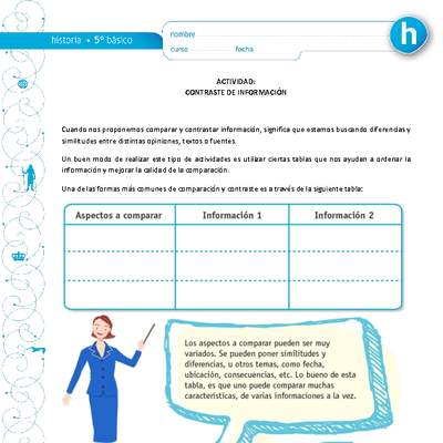 Contraste de información Contraste de información