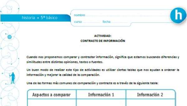 Contraste de información Contraste de información