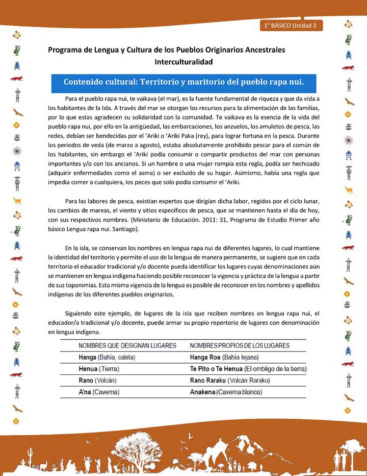 Contenido cultural: Territorio y maritorio del pueblo rapa nui Contenido cultural: Territorio y maritorio del pueblo rapa nui