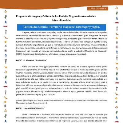 Contenido cultural: Territorio mapuche, kawésqar y yagán Contenido cultural: Territorio mapuche, kawésqar y yagán