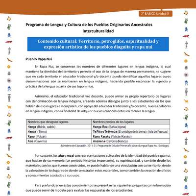 Contenido cultural: Territorio, petroglifos, espiritualidad y expresión artística de los pueblos diaguita y rapa nui Contenido cultural: Territorio, petroglifos, espiritualidad y expresión artística de los pueblos diaguita y rapa nui