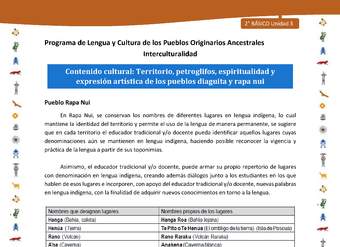 Contenido cultural: Territorio, petroglifos, espiritualidad y expresión artística de los pueblos diaguita y rapa nui Contenido cultural: Territorio, petroglifos, espiritualidad y expresión artística de los pueblos diaguita y rapa nui