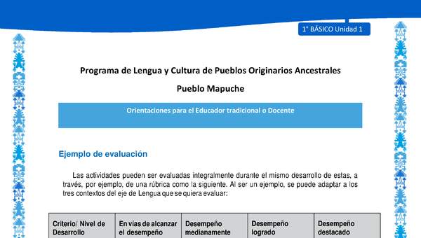 Orientaciones al docente - LC01 - Mapuche - U1 - Ejemplo de evaluación Orientaciones al docente - LC01 - Mapuche - U1 - Ejemplo de evaluación